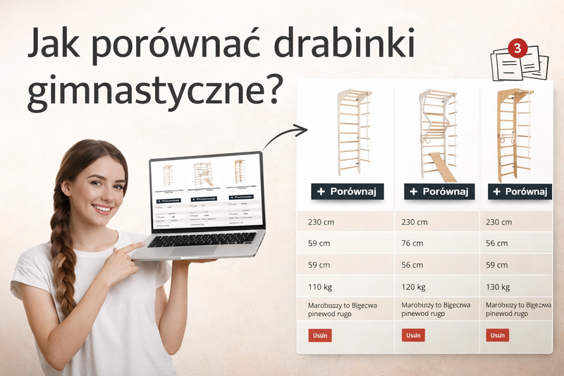 Jak porównywać drabinki gimnastyczne na stronie Rinagym